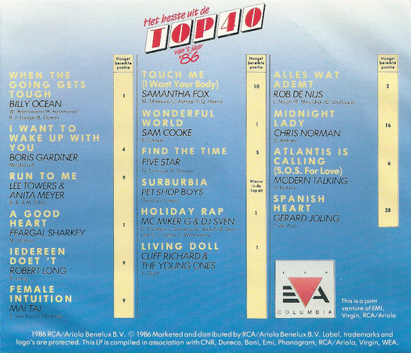 Various : Het Beste Uit De Top 40 Van 't Jaar '86 (CD, Comp)