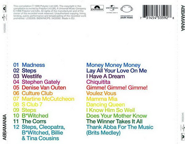 Various : Abbamania (CD, Comp)