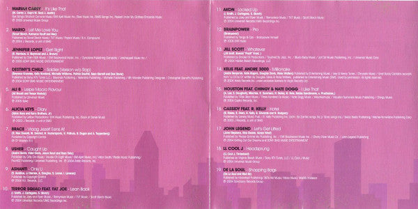 Various : No Sweat 2005 (CD, Comp)