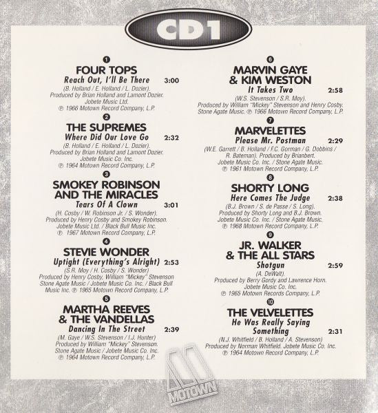 Various : The Hitsound Of Motown (2xCD, Comp)