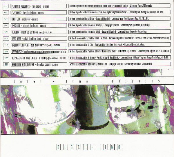 Various : The Different Colours Of Drum 'n' Bass (2xCD, Comp)