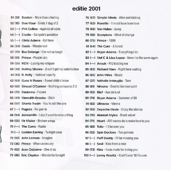 Various : Het Beste Uit De Top 100 Allertijden - Editie 2001 (2xCD, Comp)