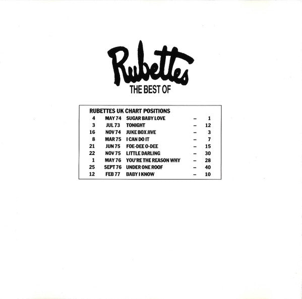 The Rubettes : The Best Of (CD, Comp)