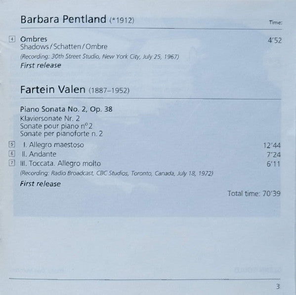 Oskar Morawetz / István Anhalt / Jacques Hétu / Barbara Pentland / Fartein Valen / Glenn Gould : Glenn Gould Plays Contemporary Music (CD, Comp, RM)