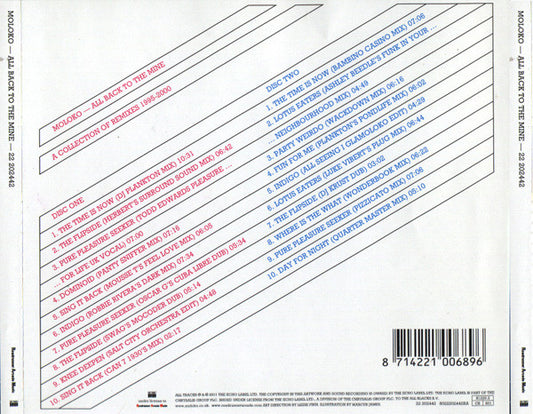 Moloko : All Back To The Mine (2xCD, Comp, P/Mixed)