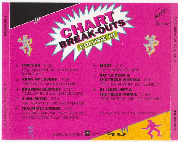 Various : Chart Break-Outs Volume III (CD, Comp)