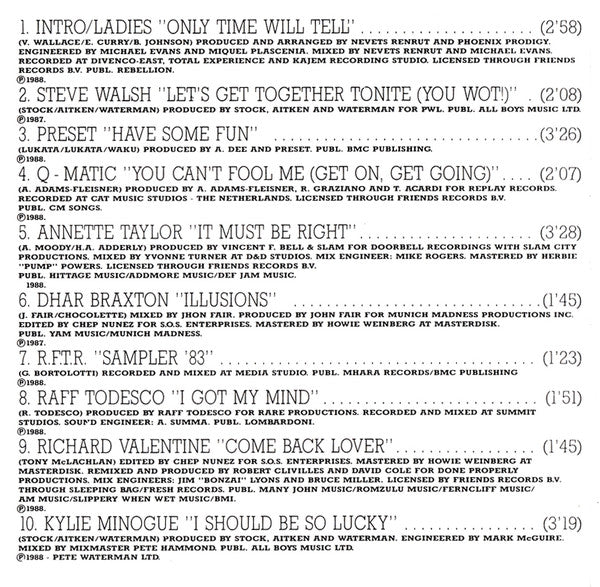 Various : Mix Busters Disco Dance '88  - Non Stop Hot  Shot Mix (CD, Comp, Mixed)