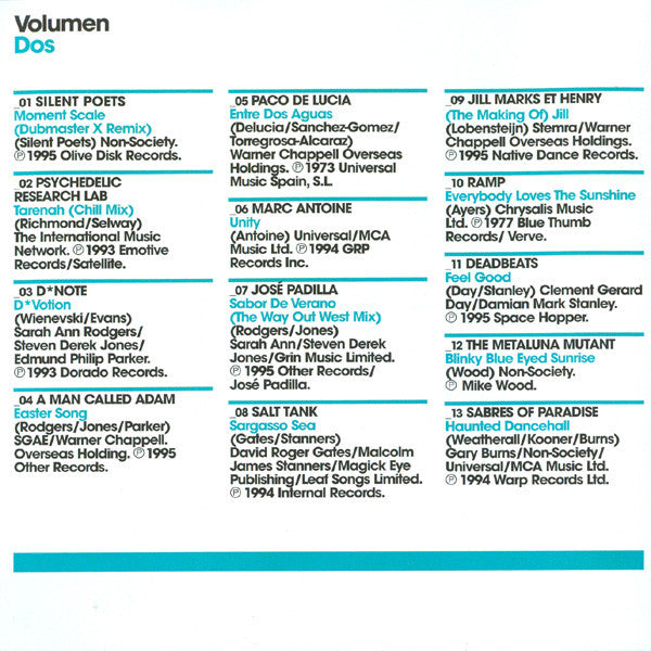 Various : Café Del Mar Ibiza (Volumen Uno Y Dos) (2xCD, Comp, RE)