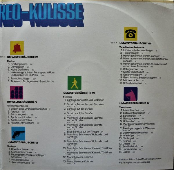 No Artist : Die Hifi Stereo-Kulisse (2xLP, Comp)