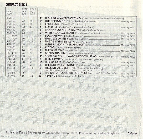 Brook Benton : Forty Greatest Hits (2xCD, Comp, Mono)