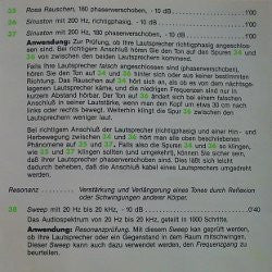 No Artist : Test CD (CD)