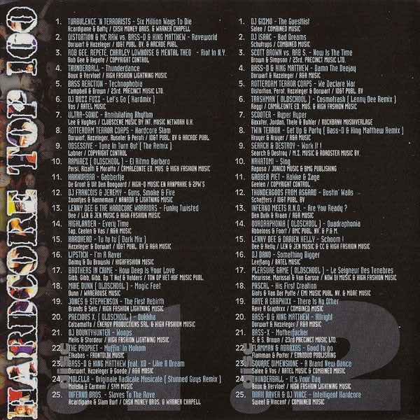 Various : Hardcore Top 100 (4xCD, Comp)