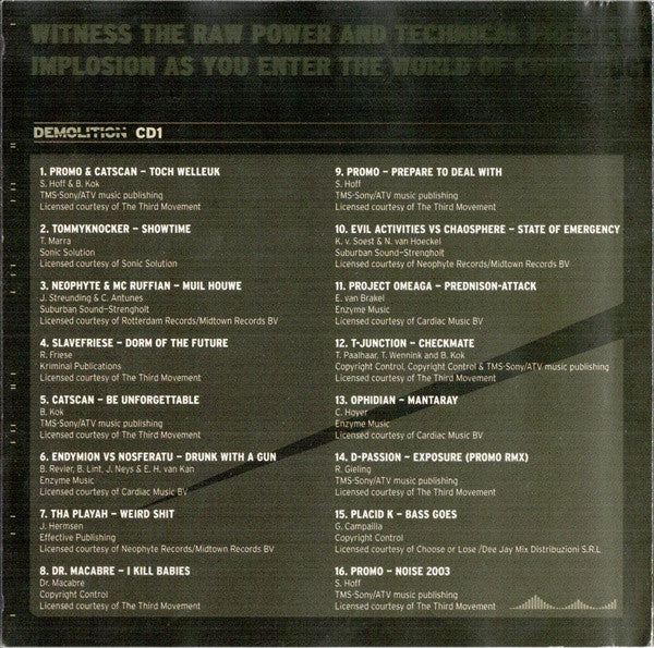 Various : Controlled Demolition (2xCD, Comp)