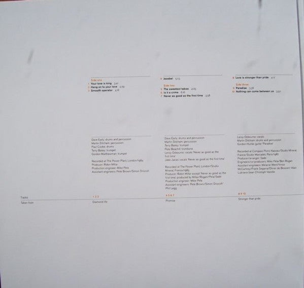 Sade : The Best Of Sade (2xLP, Comp, RE)