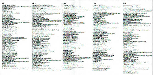 Various : History Of Dance - 8 - Lounge Edition Top 100 (5xCD, Comp, RE)