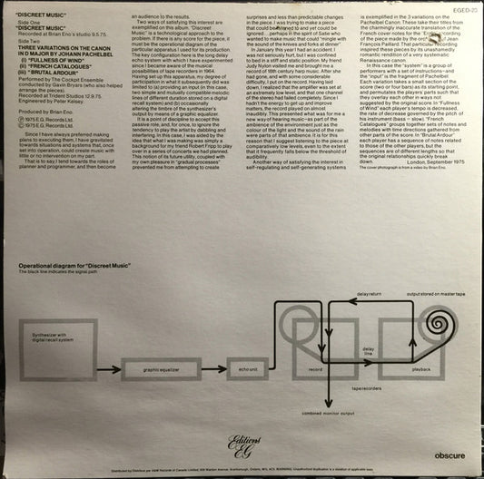 Brian Eno : Discreet Music (LP, Album, RE)