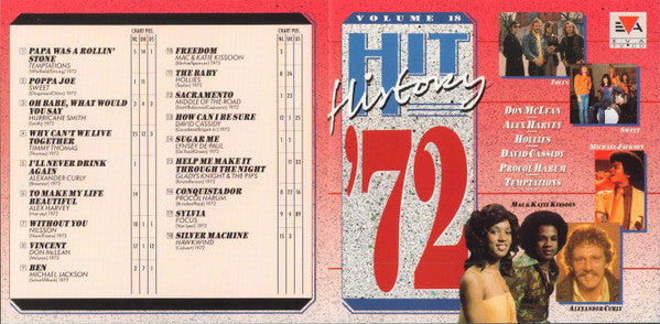 Various : Hit History '72 - Volume 18 (CD, Comp)