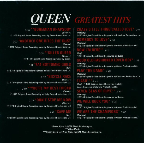 Queen : Greatest Hits (CD, Comp, RE)