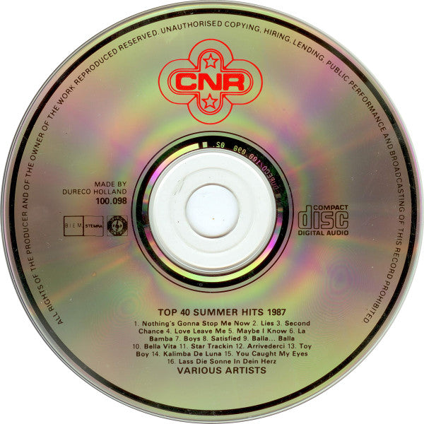 Various : Top 40 Summer Hits 1987 (CD, Comp)