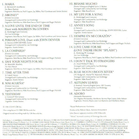 Placido Domingo : Greatest Love Songs (CD, Comp)