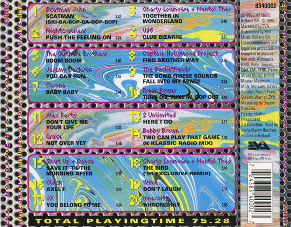 Various : Now Dance Hits 95 Volume 2 (CD, Comp)