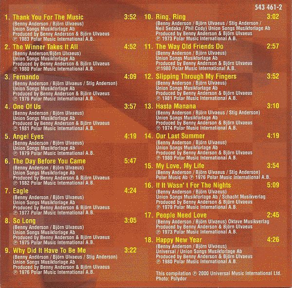 ABBA : Millennium Edition (CD, Comp, RM)