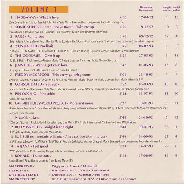 Various : Het Beste Uit De Top 40 Van 1993 (2xCD, Comp)