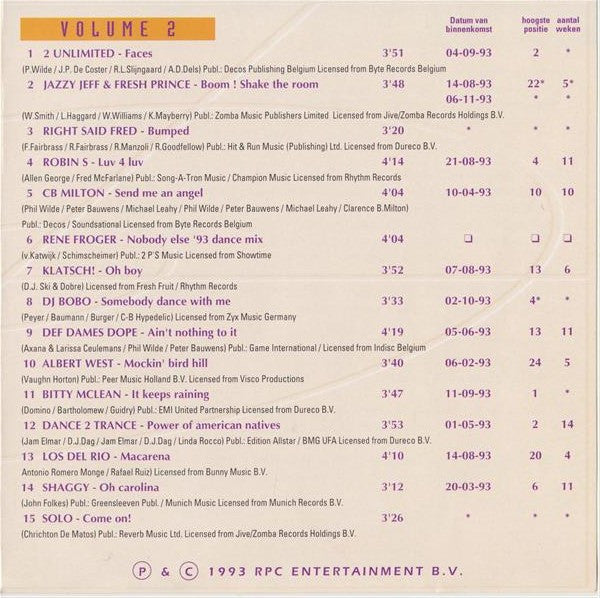 Various : Het Beste Uit De Top 40 Van 1993 (2xCD, Comp)