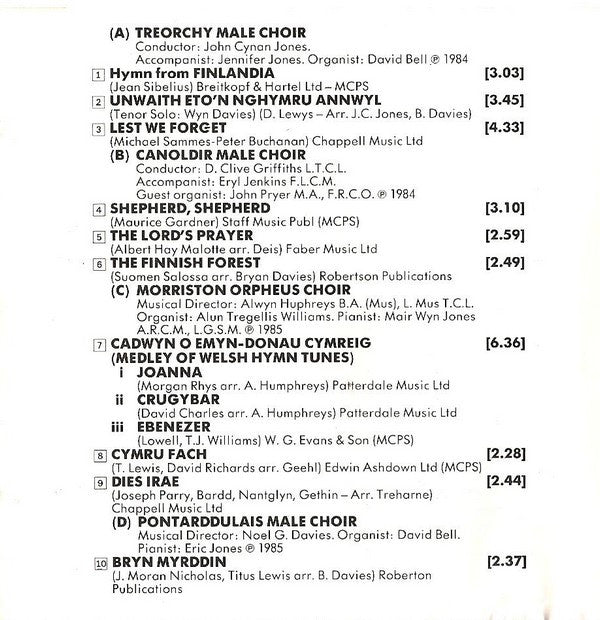 Various : Welsh Male Voice Choirs (CD, Comp)