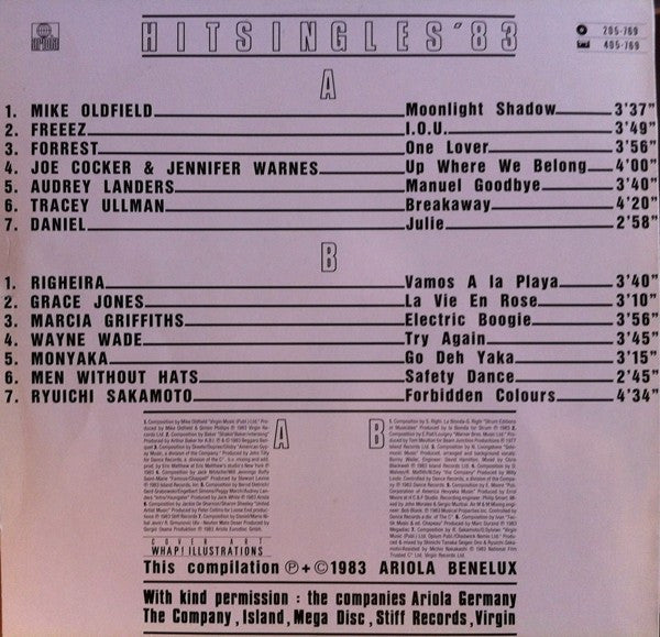 Various : Hitsingles '83 (LP, Comp)