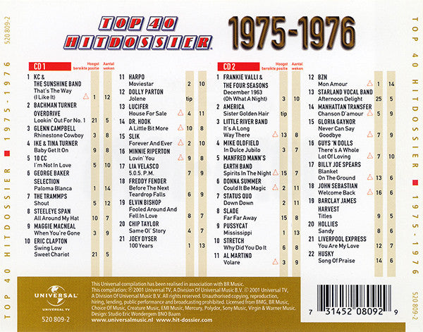 Various : Top 40 Hitdossier 1975-1976 (2xCD, Comp)