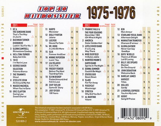 Various : Top 40 Hitdossier 1975-1976 (2xCD, Comp)
