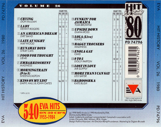 Various : Hit History '80 - Volume 26 (CD, Comp)