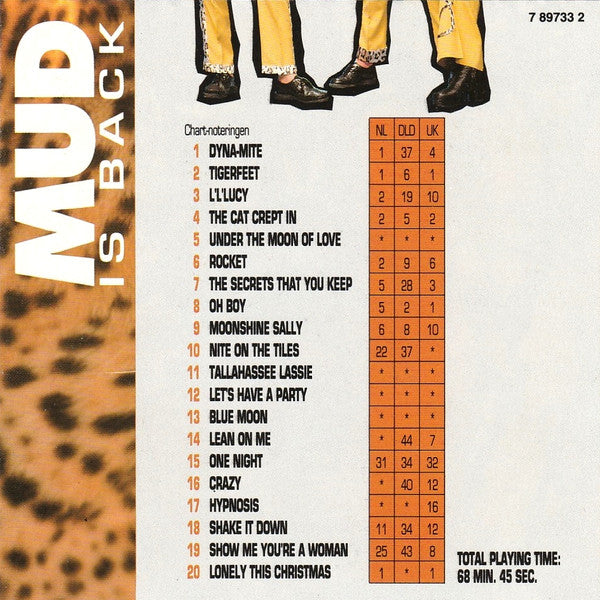 Mud : Mud Is Back (CD, Album, Comp)