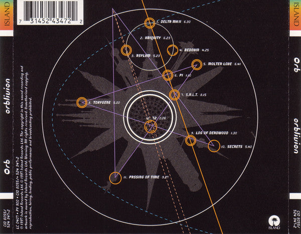 Orb* : Orblivion (CD, Album)