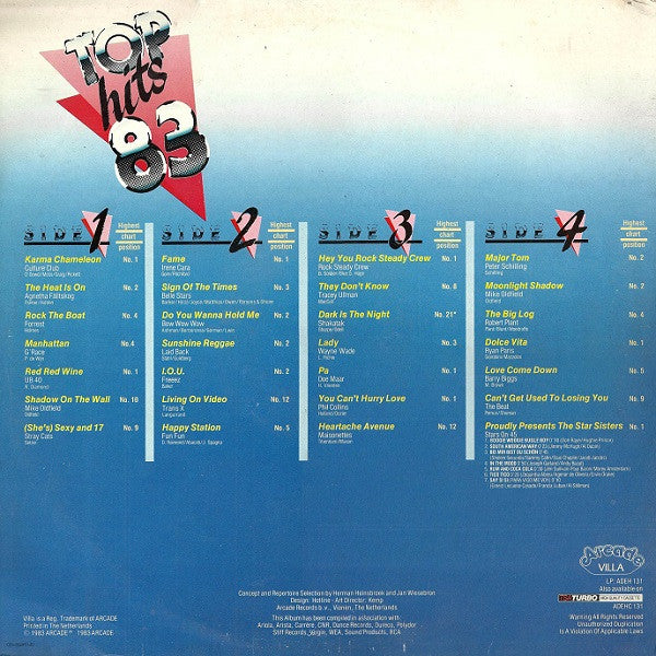 Various : Top Hits 83 (2xLP, Comp, Gat)
