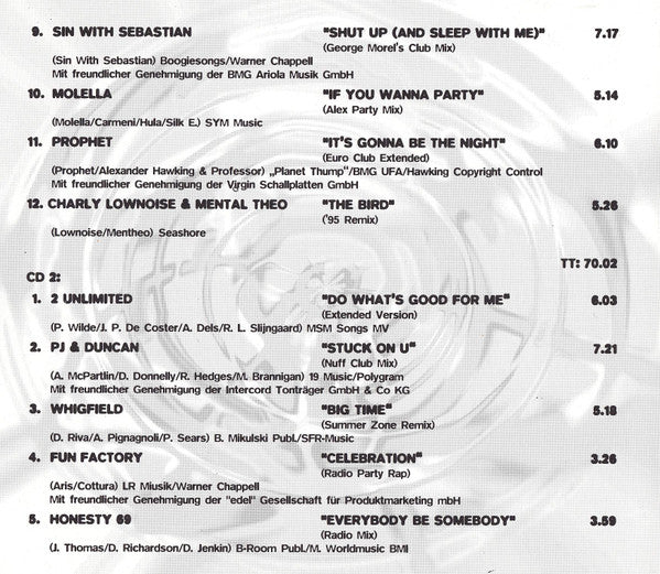Various : Dance N-R-G Vol. 4 (2xCD, Comp)