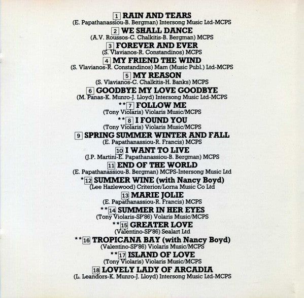 Demis Roussos : My Friend The Wind (CD, Comp)