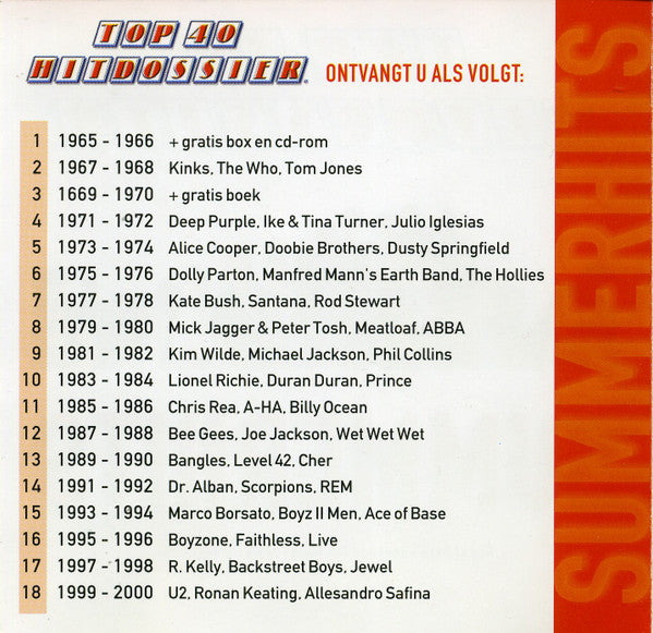 Various : Top 40 Hitdossier Summerhits (CD, Comp)
