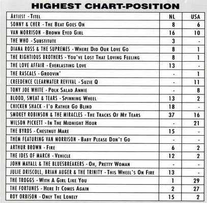 Various : Tour Of Duty 3 (CD, Comp)