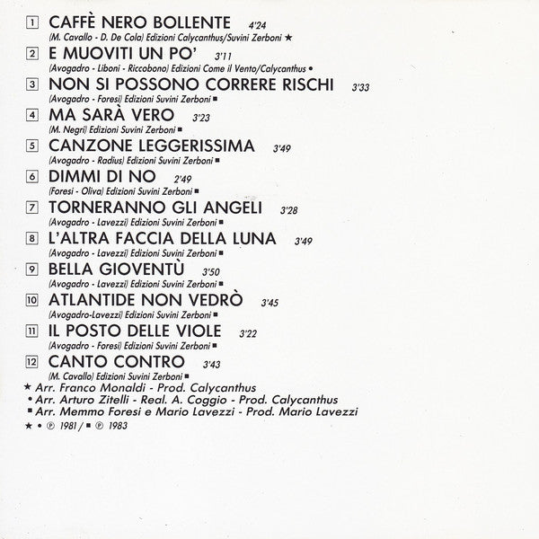Fiorella Mannoia : Fiorella Mannoia (CD, Comp)