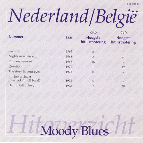 The Moody Blues : Hitstory (CD, Comp)