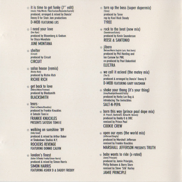 Various : FFRR - Silver On Black (CD, Comp)