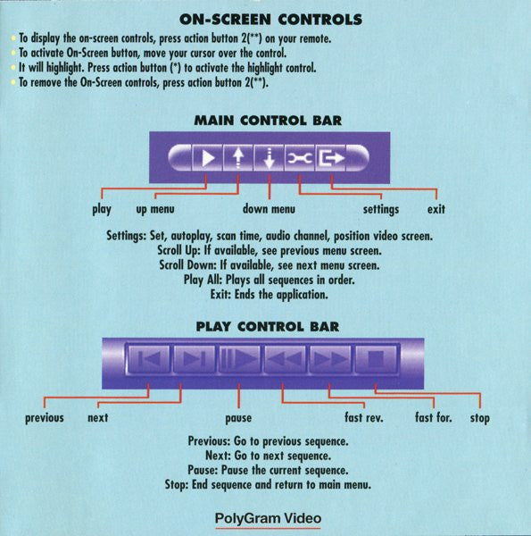 Various : Video CD Music Sampler (VCD, Promo, Smplr, PAL)