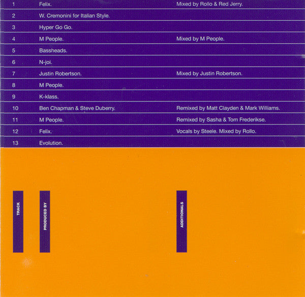 Various : A Life In The Year Of Deconstruction (CD, Comp)