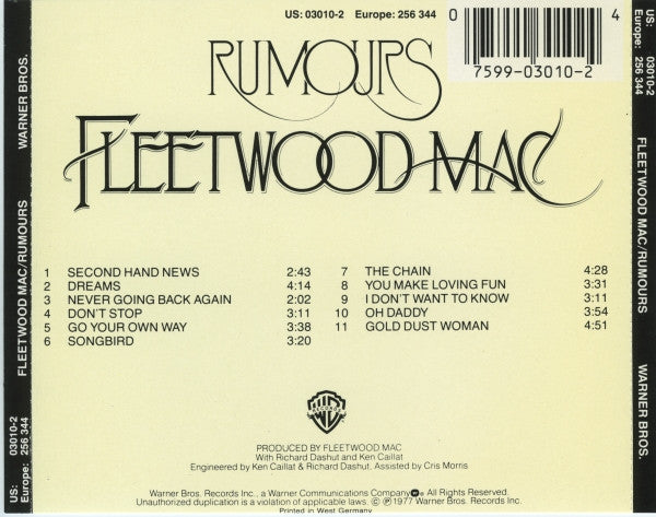 Fleetwood Mac : Rumours (CD, Album, RE, Tar)