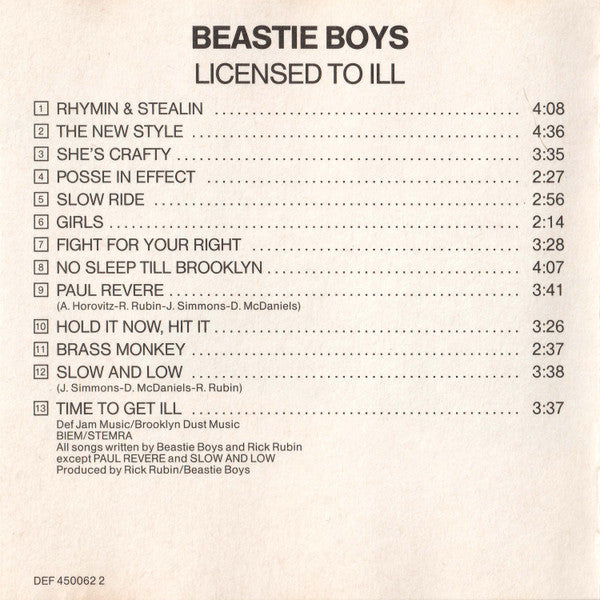 Beastie Boys : Licensed To Ill (CD, Album)