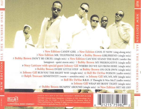 New Edition : All The Number Ones: Together & Solo (CD, Comp)