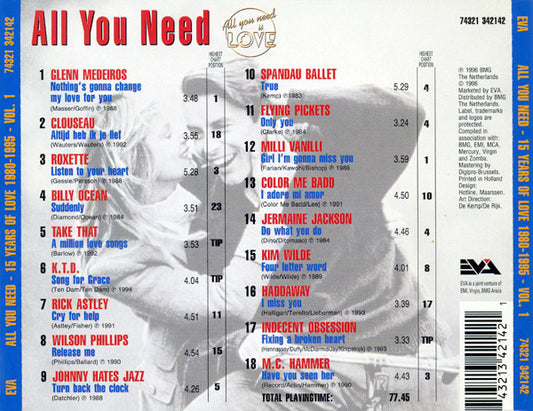 Various : All You Need Vol. 1 - 15 Years Of Love 1980 - 1995 (CD, Comp)