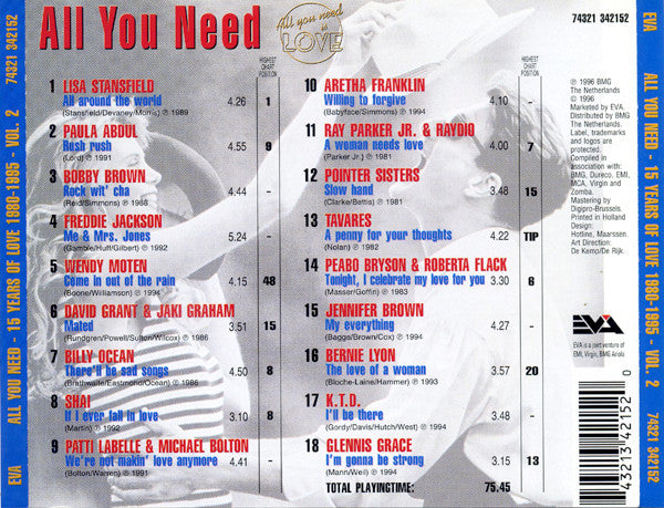 Various : All You Need Vol. 2 - 15 Years Of Love 1980 - 1995 (CD, Comp)